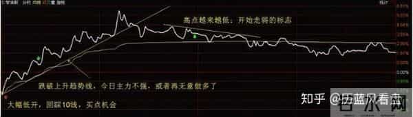 0和1还有t是什么梗