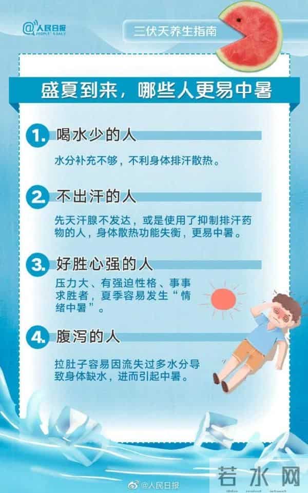 2021年入伏第一天