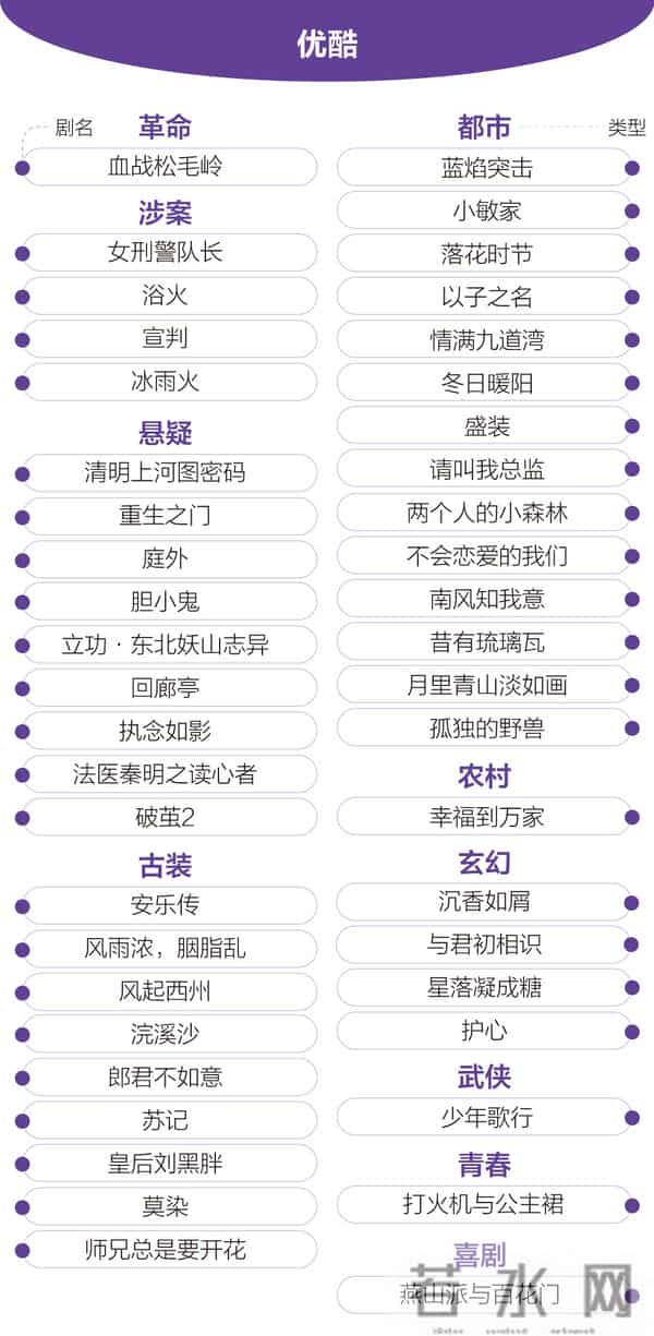 三体电视剧被叫停