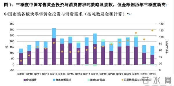 银行元旦放假吗