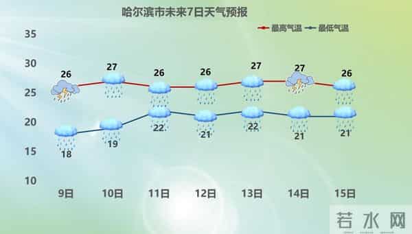 2023年立秋时间几点几分几秒钟
