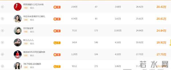 快手网红张开凤是男的女的