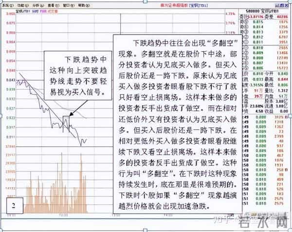 0和1还有t是什么梗