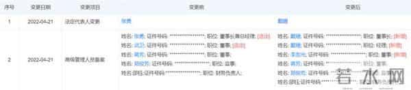 张勇卸任淘宝法人