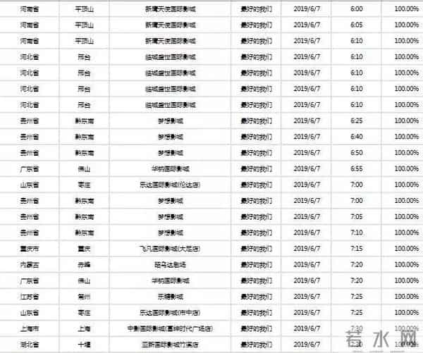 王晶怒斥幽灵场