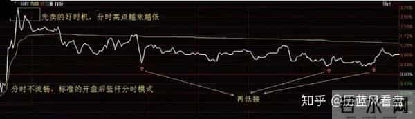 0和1还有t是什么梗