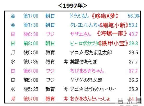 国分佐智子下海的作品叫什么