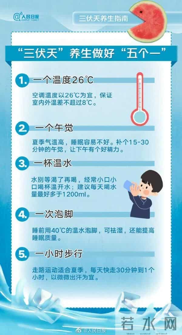 2021年入伏第一天