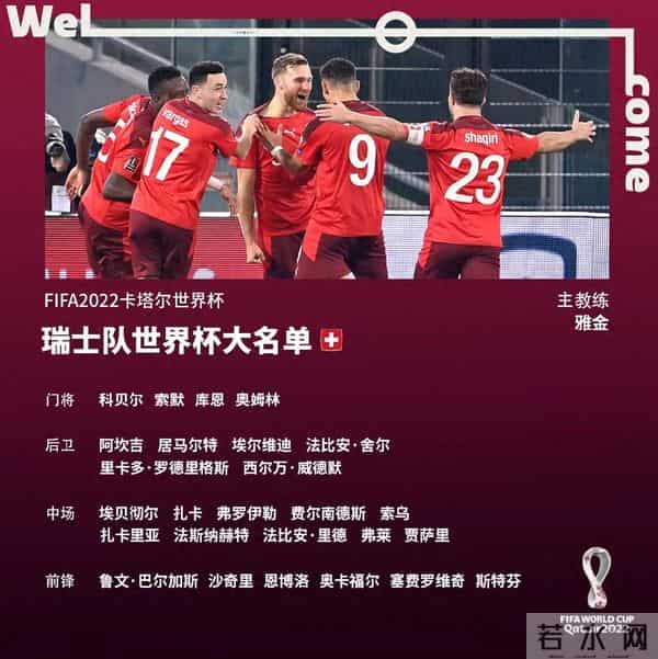 瑞士世界杯阵容2022
