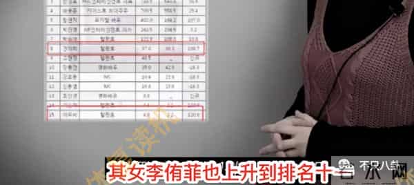 李胜基林允儿强心脏