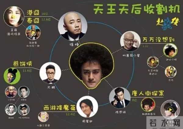 雪村和赵英俊什么关系