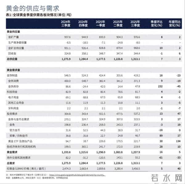 银行元旦放假吗