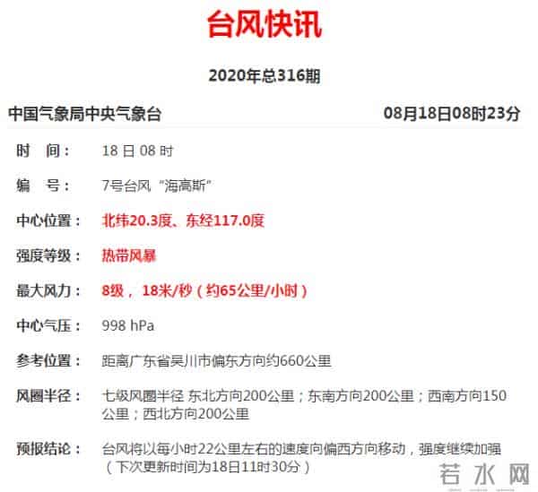 台风海高斯形成