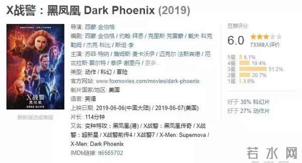 王晶怒斥幽灵场