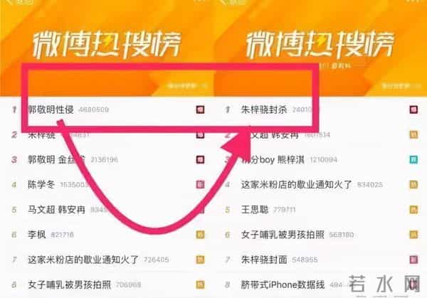 朱梓骁金丝雀事件