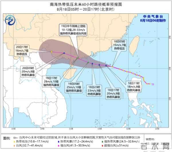 台风海高斯形成