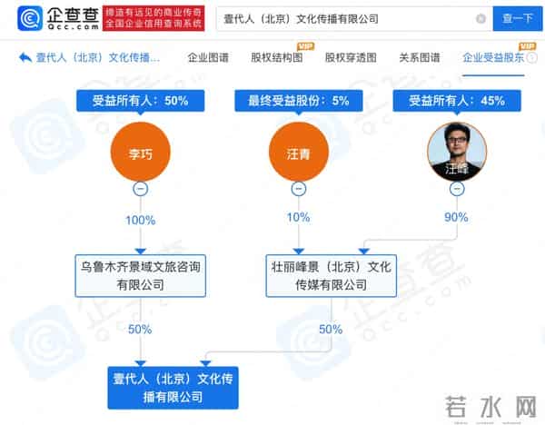 康作如个人资料简介