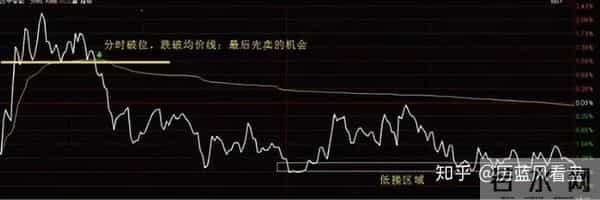 0和1还有t是什么梗