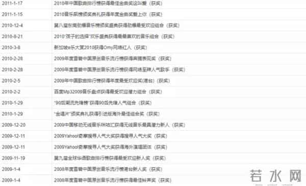 by2当年出了什么事