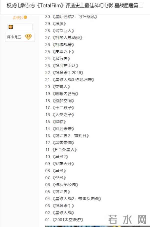 星际穿越好看吗