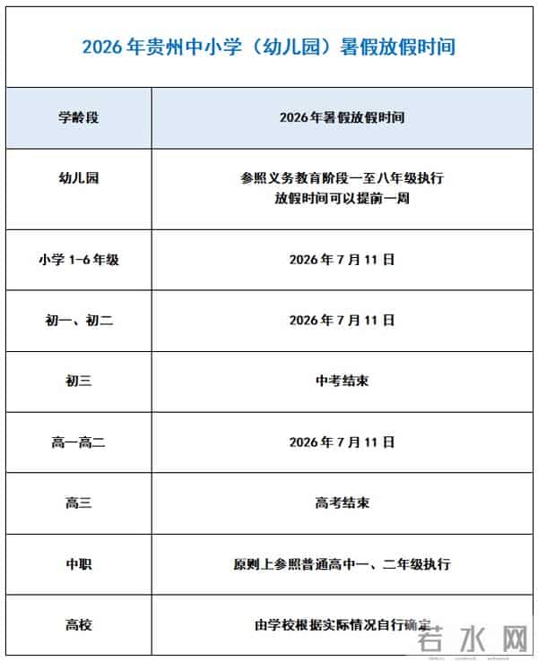 贵州开学时间最新消息:2026贵州中小学开学假期放假时间表