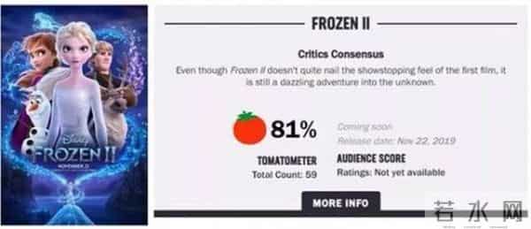 冰雪奇缘2有没有彩蛋