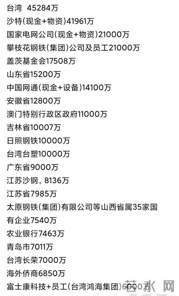 512汶川地震作文