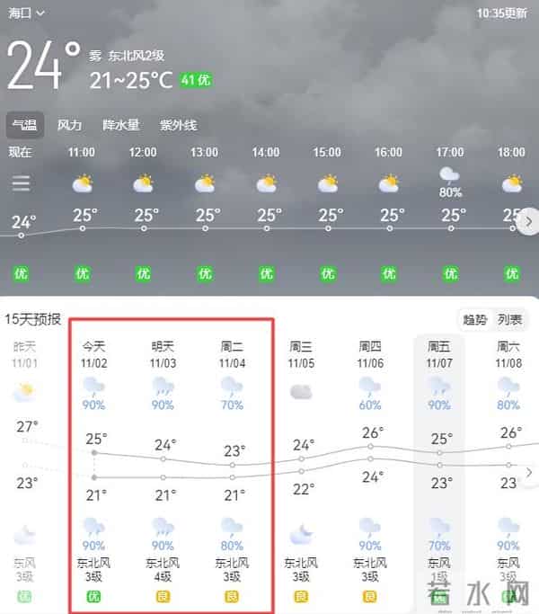 2022年第十二号台风