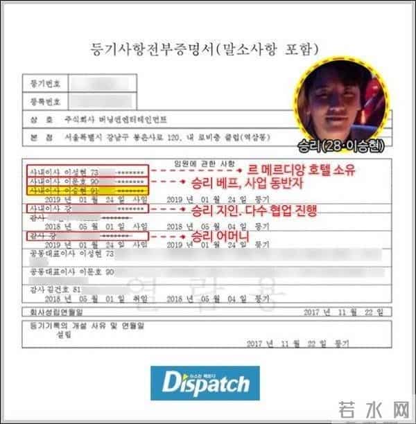 韩国选美性贿赂