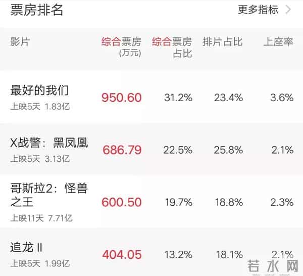 王晶怒斥幽灵场