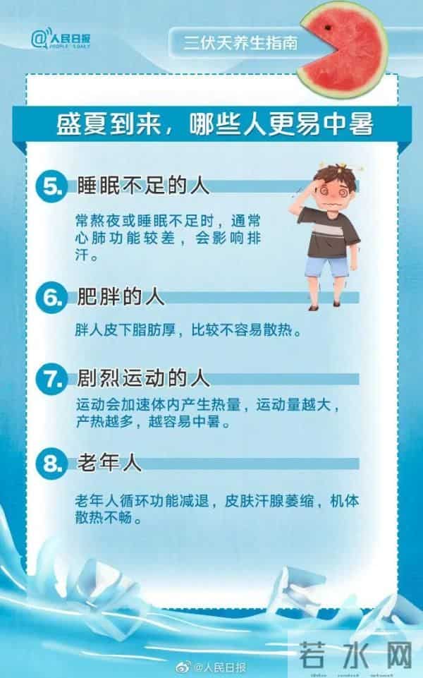 2021年入伏第一天