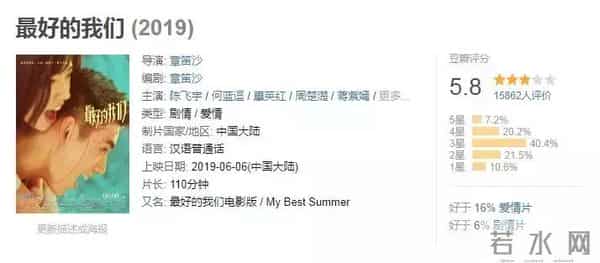 王晶怒斥幽灵场