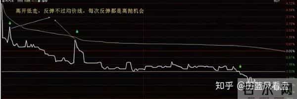 0和1还有t是什么梗