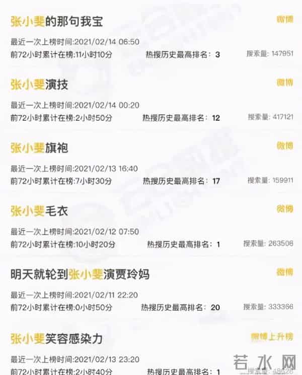 张小斐是冯巩的什么人