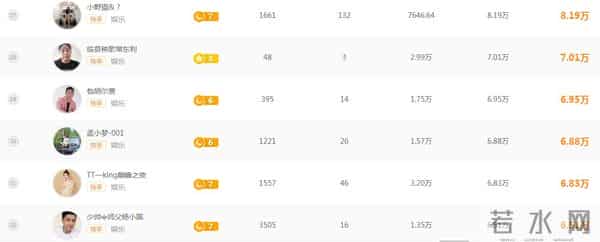 快手网红张开凤是男的女的