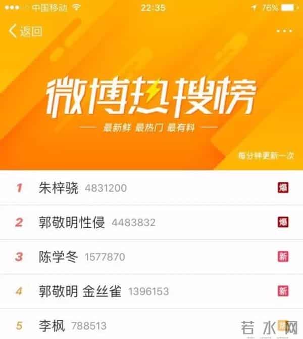 郭敬明金丝雀事件