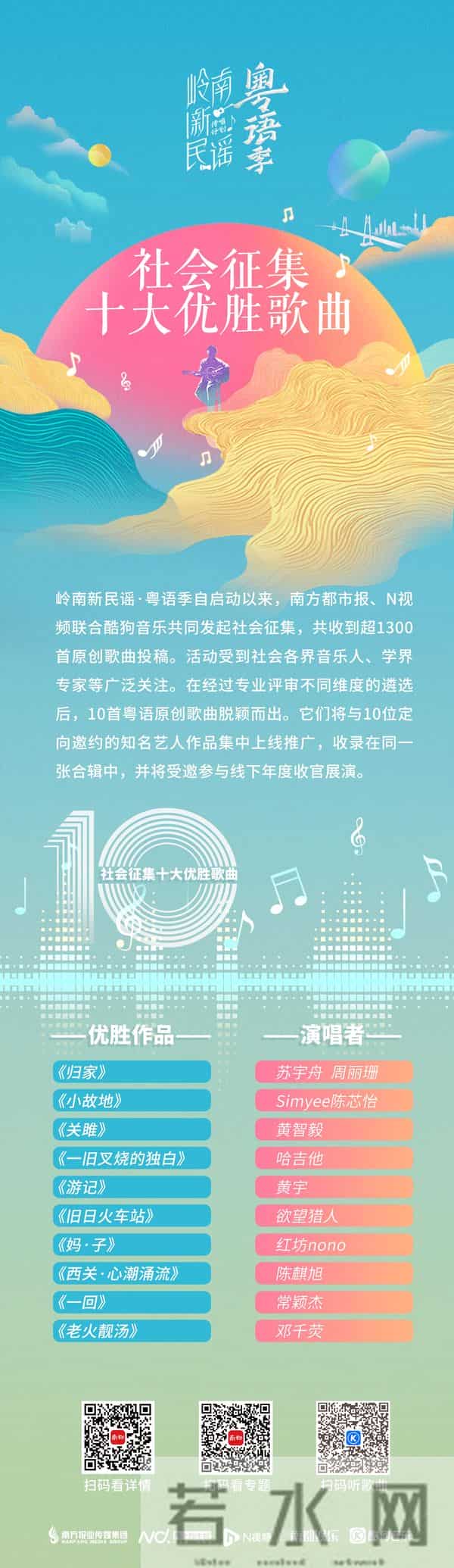 什么嗨曲好听