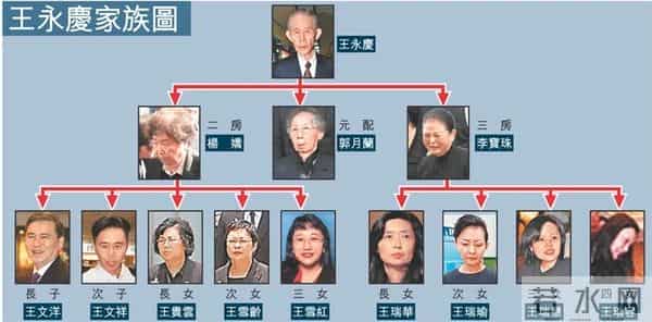 赌王大房为什么这么惨