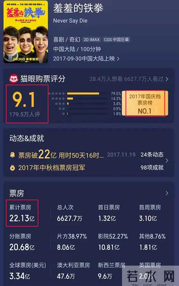 开心麻花团队成员