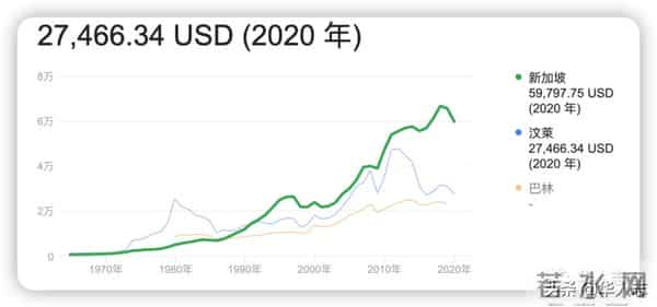吴尊为什么是文莱人