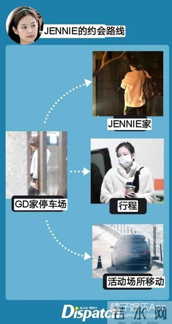 YG回应权志龙JENNIE恋情