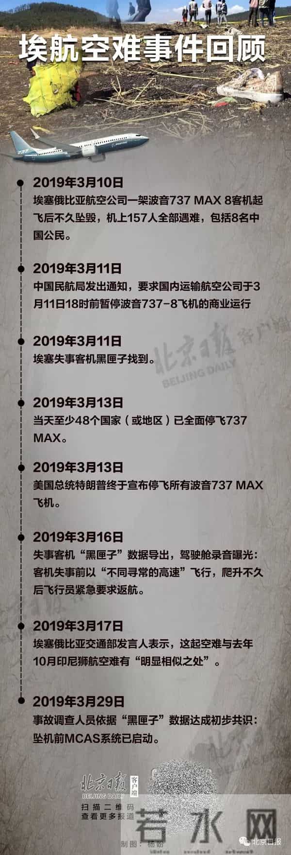 埃塞俄比亚空难