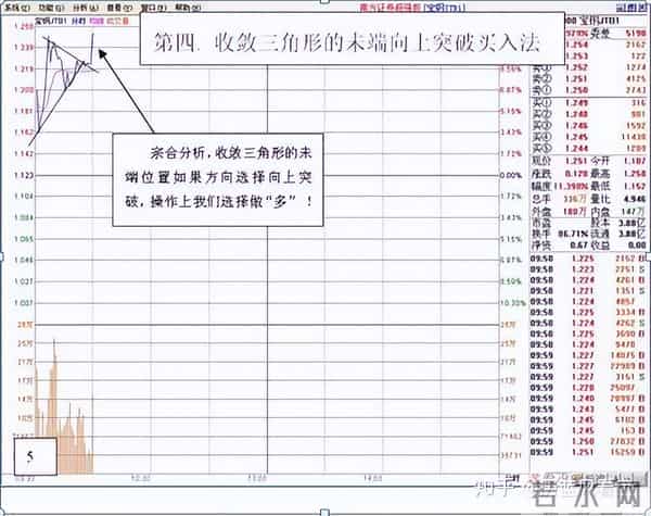 0和1还有t是什么梗