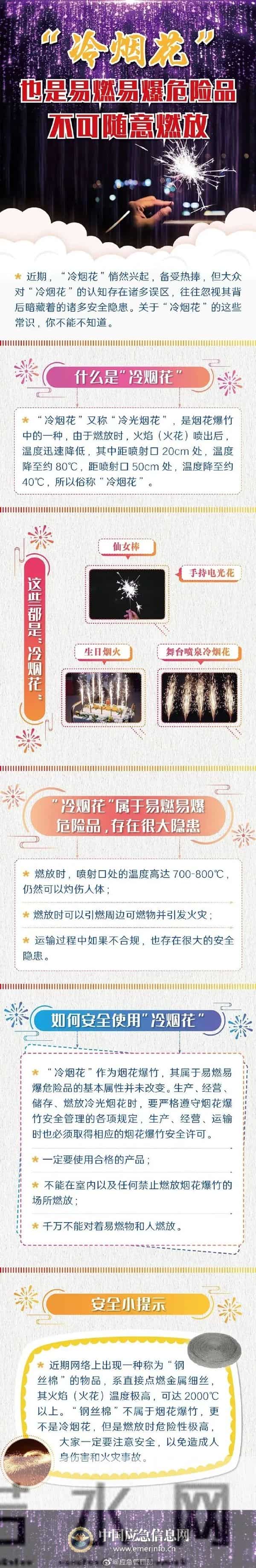 烟花易冷为什么被禁唱