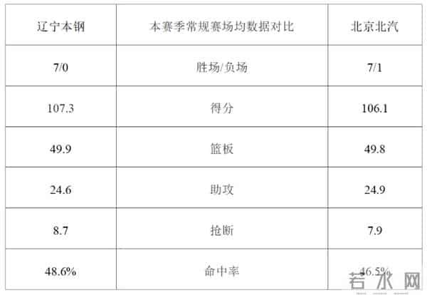 辽宁卫视手机在线直播高清版