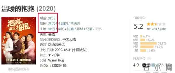 开心麻花团队成员