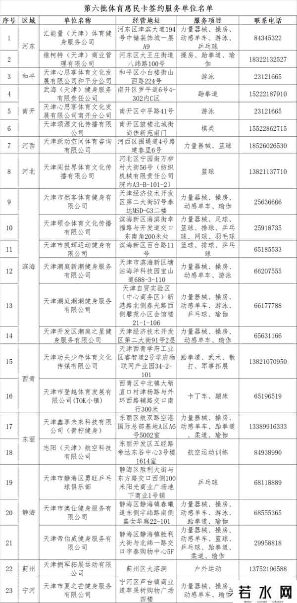 浩泰健身,天津这些健身场馆有优惠!在你家门口吗?