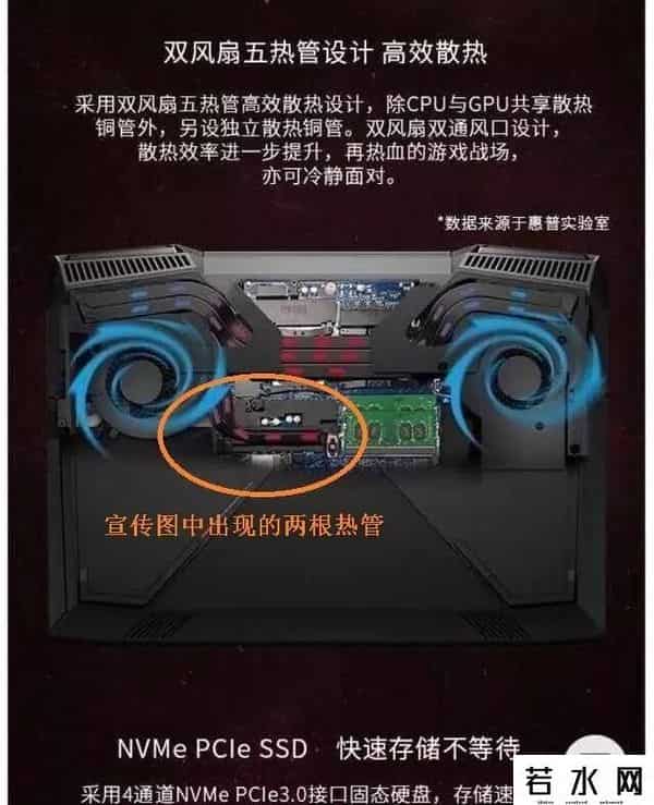 惠普事件,惠普真心坏!涉嫌虚假宣传的暗影精灵III代Plus还想继续忽悠吗