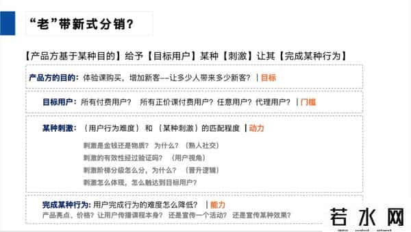 课程分销,4000字揭秘在线教育课程分销的秘密