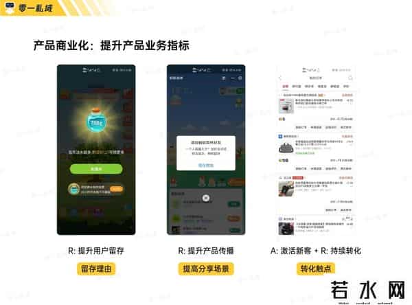 零一裂变,实战复盘｜获客成本低至一毛五！小游戏如何系统性解决私域难题？